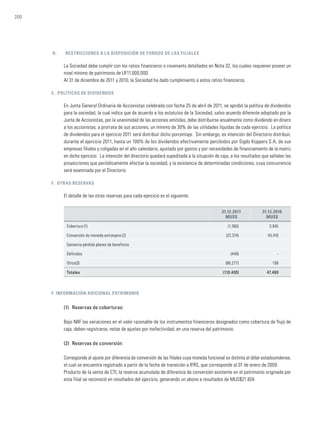 200
d.	 Restricciones a la disposición de fondos de las filiales
La Sociedad debe cumplir con los ratios financieros o covenants detallados en Nota 32, los cuales requieren poseer un
nivel mínimo de patrimonio de UF11.000.000.
Al 31 de diciembre de 2011 y 2010, la Sociedad ha dado cumplimiento a estos ratios financieros.
e. Políticas de dividendos
En Junta General Ordinaria de Accionistas celebrada con fecha 25 de abril de 2011, se aprobó la política de dividendos
para la sociedad, la cual indica que de acuerdo a los estatutos de la Sociedad, salvo acuerdo diferente adoptado por la
Junta de Accionistas, por la unanimidad de las acciones emitidas, debe distribuirse anualmente como dividendo en dinero
a los accionistas, a prorrata de sus acciones, un mínimo de 30% de las utilidades líquidas de cada ejercicio. La política
de dividendos para el ejercicio 2011 será distribuir dicho porcentaje. Sin embargo, es intención del Directorio distribuir,
durante el ejercicio 2011, hasta un 100% de los dividendos efectivamente percibidos por Sigdo Koppers S.A, de sus
empresas filiales y coligadas en el año calendario, ajustado por gastos y por necesidades de financiamiento de la matriz
en dicho ejercicio. La intención del directorio quedará supeditada a la situación de caja, a los resultados que señalen las
proyecciones que periódicamente efectúe la sociedad, y la existencia de determinadas condiciones, cuya concurrencia
será examinada por el Directorio.
f. Otras reservas
El detalle de las otras reservas para cada ejercicio es el siguiente:
31.12.2011
MUS$
31.12.2010
MUS$
Cobertura (1) (1.360) 3.945
Conversión de moneda extranjera (2) (22.314) 43.416
Ganancia pérdida planes de beneficios
Definidos (449) -
Otros(3) (86.277) 108
Totales (110.400) 47.469
f. Información adicional patrimonio
(1)	Reservas de coberturas:
Bajo NIIF las variaciones en el valor razonable de los instrumentos financieros designados como cobertura de flujo de
caja, deben registrarse, netas de ajustes por inefectividad, en una reserva del patrimonio.
(2)	Reservas de conversión
Corresponde al ajuste por diferencia de conversión de las filiales cuya moneda funcional es distinta al dólar estadounidense,
el cual se encuentra registrado a partir de la fecha de transición a IFRS, que corresponde al 01 de enero de 2009.
Producto de la venta de CTI, la reserva acumulada de diferencia de conversión existente en el patrimonio originada por
esta filial se reconoció en resultados del ejercicio, generando un abono a resultados de MUS$21.824.
 