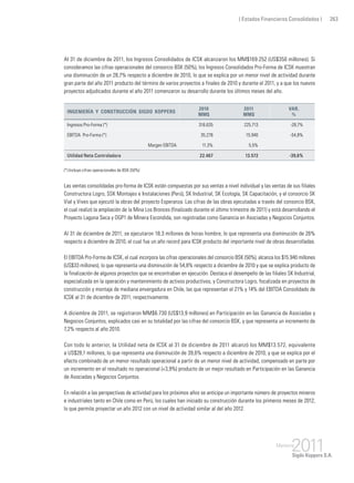 ( Estados Financieros Consolidados ) 263
Al 31 de diciembre de 2011, los Ingresos Consolidados de ICSK alcanzaron los MM$169.252 (US$350 millones). Si
consideramos las cifras operacionales del consorcio BSK (50%), los Ingresos Consolidados Pro-Forma de ICSK muestran
una disminución de un 28,7% respecto a diciembre de 2010, lo que se explica por un menor nivel de actividad durante
gran parte del año 2011 producto del término de varios proyectos a finales de 2010 y durante el 2011, y a que los nuevos
proyectos adjudicados durante el año 2011 comenzaron su desarrollo durante los últimos meses del año.
Ingeniería y Construcción Sigdo Koppers
2010
MM$
2011
MM$
Var.
%
Ingresos Pro-Forma (*) 316.635 225.713 -28,7%
EBITDA Pro-Forma (*) 35.276 15.940 -54,8%
Margen EBITDA 11,3% 5,5%
Utilidad Neta Controladora 22.467 13.572 -39,6%
(*) Incluye cifras operacionales de BSK (50%)
Las ventas consolidadas pro-forma de ICSK están compuestas por sus ventas a nivel individual y las ventas de sus filiales
Constructora Logro, SSK Montajes e Instalaciones (Perú), SK Industrial, SK Ecología, SK Capacitación, y el consorcio SK
Vial y Vives que ejecutó la obras del proyecto Esperanza. Las cifras de las obras ejecutadas a través del consorcio BSK,
el cual realizó la ampliación de la Mina Los Bronces (finalizado durante el último trimestre de 2011) y está desarrollando el
Proyecto Laguna Seca y OGP1 de Minera Escondida, son registradas como Ganancia en Asociadas y Negocios Conjuntos.
Al 31 de diciembre de 2011, se ejecutaron 18,3 millones de horas hombre, lo que representa una disminución de 26%
respecto a diciembre de 2010, el cual fue un año record para ICSK producto del importante nivel de obras desarrolladas.
El EBITDA Pro-Forma de ICSK, el cual incorpora las cifras operacionales del consorcio BSK (50%), alcanza los $15.940 millones
(US$33 millones), lo que representa una disminución de 54,8% respecto a diciembre de 2010 y que se explica producto de
la finalización de algunos proyectos que se encontraban en ejecución. Destaca el desempeño de las filiales SK Industrial,
especializada en la operación y mantenimiento de activos productivos, y Constructora Logro, focalizada en proyectos de
construcción y montaje de mediana envergadura en Chile, las que representan el 21% y 14% del EBITDA Consolidado de
ICSK al 31 de diciembre de 2011, respectivamente.
A diciembre de 2011, se registraron MM$6.730 (US$13,9 millones) en Participación en las Ganancia de Asociadas y
Negocios Conjuntos, explicados casi en su totalidad por las cifras del consorcio BSK, y que representa un incremento de
7,2% respecto al año 2010.
Con todo lo anterior, la Utilidad neta de ICSK al 31 de diciembre de 2011 alcanzó los MM$13.572, equivalente
a US$28,1 millones, lo que representa una disminución de 39,6% respecto a diciembre de 2010, y que se explica por el
efecto combinado de un menor resultado operacional a partir de un menor nivel de actividad, compensado en parte por
un incremento en el resultado no operacional (+3,9%) producto de un mejor resultado en Participación en las Ganancia
de Asociadas y Negocios Conjuntos.
En relación a las perspectivas de actividad para los próximos años se anticipa un importante número de proyectos mineros
e industriales tanto en Chile como en Perú, los cuales han iniciado su construcción durante los primeros meses de 2012,
lo que permite proyectar un año 2012 con un nivel de actividad similar al del año 2012.
 