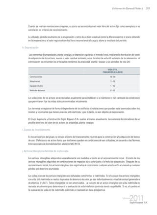 ( Información General Filiales ) 287
Cuando se realizan mantenciones mayores, su costo es reconocido en el valor libro del activo fijo como reemplazo si se
satisfacen los criterios de reconocimiento.
La utilidad o pérdida resultantes de la enajenación o retiro de un bien se calcula como la diferencia entre el precio obtenido
en la enajenación y el valor registrado en los libros reconociendo el cargo y abono a resultado del período.
h. Depreciación
Los elementos de propiedades, planta y equipo, se deprecian siguiendo el método lineal, mediante la distribución del costo
de adquisición de los activos, menos el valor residual estimado, entre los años de vida útil estimada de los elementos. A
continuación se presentan los principales elementos de propiedad, planta y equipo y sus períodos de vida útil:
Vida útil
financiera (años)
Construcciones: 10 - 80
Maquinarias: 3 - 16
Equipos móviles: 1 - 15
Vehículos de motor: 6 - 10
Las vidas útiles de los activos serán revisadas anualmente para establecer si se mantienen o han cambiado las condiciones
que permitieron fijar las vidas útiles determinadas inicialmente.
Los terrenos se registran de forma independiente de los edificios o instalaciones que puedan estar asentadas sobre los
mismos y se entiende que tienen una vida útil indefinida, y por lo tanto, no son objetos de depreciación.
El Grupo Ingeniería y Construcción Sigdo Koppers S.A. evalúa, al menos anualmente, la existencia de indicadores de un
posible deterioro de valor de los activos de propiedad, planta y equipo.
i. Costos de financiamiento
En los activos fijos del grupo, se incluye el costo de financiamiento incurrido para la construcción y/o adquisición de bienes
de uso. Dicho costo se activa hasta que los bienes queden en condiciones de ser utilizables, de acuerdo a las Normas
Internacionales de Contabilidad (en adelante NIC) N°23.
j. Activos intangibles distintas de la plusvalía
Los activos intangibles adquiridos separadamente son medidos al costo en el reconocimiento inicial. El costo de los
activos intangibles adquiridos en combinaciones de negocios es su valor justo a la fecha de adquisición. Después de su
reconocimiento inicial, los activos intangibles son registrados al costo menos cualquier amortización acumulada y cualquier
pérdida por deterioro acumulada.
Las vidas útiles de los activos intangibles son señaladas como finitas e indefinidas. En el caso de los activos intangibles
con vida útil indefinida se realiza la prueba de deterioro de valor, ya sea individualmente a nivel de unidad generadora
de efectivo. (“UGE”). Tales intangibles no son amortizados. La vida útil de un activo intangible con vida indefinida es
revisada anualmente para determinar si la evaluación de vida indefinida continúa siendo respaldable. Si no, el cambio en
la evaluación de vida útil de indefinido a definido es realizado en base prospectiva.
 