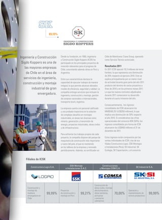 Desde su fundación, en 1960, Ingeniería
y Construcción Sigdo Koppers (ICSK) ha
participado en los principales proyectos de
inversión relevantes para el progreso de
Chile, concretando además obras en Perú y
Argentina.
Entre sus características destaca la
capacidad de ejecutar trabajos de manera
integral, lo que permite alcanzar elevados
niveles de eficiencia, seguridad y calidad. La
compañía entrega servicios que incluyen la
ingeniería, construcción y montaje, gestión
de compras nacionales e internacionales,
transporte local y logística.
La empresa cuenta con personal calificado
y una probada trayectoria en la solución
de complejos desafíos en montajes
industriales, en áreas tan diversas como
minería, generación y transmisión de
energía, proyectos industriales, obras civiles
y de infraestructura.
Para enfrentar los trabajos propios de cada
proyecto, la compañía dispone del parque de
maquinaria de construcción más importante
y nuevo del país, el que es mantenido
en los talleres de la empresa y renovado
periódicamente. Además, es certificador en
Chile de Manitowoc Crane Group, operando
como Servicio Técnico autorizado.
Resultados 2011
En 2011 ICSK ejecutó 18,3 millones de horas
hombre, lo que representa una disminución
de 26% respecto al ejercicio 2010. Esto se
explica principalmente por un menor nivel
de actividad durante gran parte del año 2011
producto del término de varios proyectos a
fines de 2010 y en los primeros meses 2011,
y a que los nuevos contratos adjudicados
durante 2011 comenzaron su desarrollo
durante el cuarto trimestre del año.
Consecuentemente, los ingresos
consolidados de ICSK alcanzaron los
MM$169.251 (US$350 millones), lo que
implica una disminución de 30% respecto
al año 2010. Si consideramos las cifras
operacionales del consorcio BSK (50%), los
ingresos consolidados pro-forma de ICSK
alcanzaron los US$460 millones al 31 de
diciembre de 2011.
Estos ingresos están compuestos por las
ventas individuales de ICSK y las de sus
filiales Constructora Logro, SSK Montajes
e Instalaciones (Perú), SK Industrial, SK
Ecología, SK Capacitación, y el consorcio
Ingeniería y Construcción
Sigdo Koppers es una de
las mayores empresas
de Chile en el área de
servicios de ingeniería,
construcción y montaje
industrial de gran
envergadura.
Filiales de ICSK
Constructora Logro S.A.
SSK Montaje
e Instalaciones S.A.C.
Construcciones
y Montajes COM S.A.
SK Industrial S.A.
Construcción y
montaje de
mediana
envergadura en
Chile
99,99%
Proyectos
de construcción y
montaje en Perú
99,21%
Construcción de
obras civiles, montaje
electromecánico,
obras sanitarias,
portuarias
y emisarios
submarinos
70,00%
Operación y
mantenimiento de
activos productivos
99,99%
65,13%
42
 