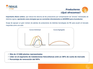 Distribución de la cifra de ventas por líneas

 Comercialización de electricidad        447,3
 Representación de plantas               446,8
 Comercialización de gas                    41,1
 Trading                                    3,8
 Producción de energía                      0,2                    Principales ratios
 Otros                                      0,5
(Millones de euros)
                                                                    ROA                               4%         DFN / EBITDA                   0,98
                                                                    ROE                               28,26%     DFN / FFPP                     0,43
Estructura financiera                                               Endeudamiento / FFPP              3,07       DTN / EBITDA                   4,92
                                                                    CAPEX (MM€)                       1,106      EBITDA / G. FINAN.             5,05
                      2010   2011                                   Resultado neto precio/acción      4,62
 Fondos propios       16,2   23,0
                                                                   El endeudamiento/FFPP incluye la deuda fuera de balance.
 Endeudamiento        16,8   31,4
(Millones de euros)                                                DFN hace referencia a la deuda financiera neta (deuda bancaria
                                                                   menos tesorería) y la DTN incluyendo el endeudamiento bancario
El incremento del endeudamiento se ha destinado a la adquisición
                                                                   fuera de balance.
de la filial alemana y a financiar el incremento de capital
circulante motivado por el fuerte crecimiento en la actividad de
comercialización durante el 2010 y 2011.




                                                                                                                         Datos Significativos          pág. 17
 