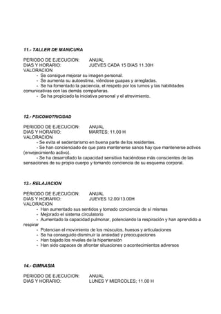 11.- TALLER DE MANICURA

PERIODO DE EJECUCION:             ANUAL
DIAS Y HORARIO:                   JUEVES CADA 15 DIAS 11.30H
VALORACION
      - Se consigue mejorar su imagen personal.
      - Se aumenta su autoestima, viéndose guapas y arregladas.
      - Se ha fomentado la paciencia, el respeto por los turnos y las habilidades
comunicativas con las demás compañeras.
      - Se ha propiciado la iniciativa personal y el atrevimiento.



12.- PSICOMOTRICIDAD

PERIODO DE EJECUCION:            ANUAL
DIAS Y HORARIO:                  MARTES; 11.00 H
VALORACION
      - Se evita el sedentarismo en buena parte de los residentes.
      - Se han concienciado de que para mantenerse sanos hay que mantenerse activos
(envejecimiento activo).
      - Se ha desarrollado la capacidad sensitiva haciéndose más conscientes de las
sensaciones de su propio cuerpo y tomando conciencia de su esquema corporal.



13.- RELAJACION

PERIODO DE EJECUCION:            ANUAL
DIAS Y HORARIO:                  JUEVES 12.00/13.00H
VALORACION
       - Han aumentado sus sentidos y tomado conciencia de sí mismas
       - Mejorado el sistema circulatorio
       - Aumentado la capacidad pulmonar, potenciando la respiración y han aprendido a
respirar
       - Potencian el movimiento de los músculos, huesos y articulaciones
       - Se ha conseguido disminuir la ansiedad y preocupaciones
       - Han bajado los niveles de la hipertensión
       - Han sido capaces de afrontar situaciones o acontecimientos adversos



14.- GIMNASIA

PERIODO DE EJECUCION:            ANUAL
DIAS Y HORARIO:                  LUNES Y MIERCOLES; 11.00 H
 