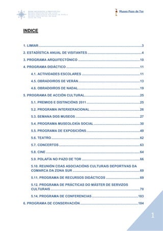Museo Pazo de Tor




INDICE


1. LIMIAR ................................
          ................................................................................................
                                                                          ................................................ 3

2. ESTADÍSTICA ANUAL DE VISITANTES ........................................................... 4
                                                                   ...........................

3. PROGRAMA ARQUITECTÓNICO ................................................................ 10
                                                           ...................................

4. PROGRAMA DIDÁCTICO ................................................................
                                                      ................................................ 11

       4.1. ACTIVIDADES ESCOLARES ............................................................... 11
                                                                  ...............................

       4.5. OBRADOIROS DE VERÁN ................................................................ 13
                                                                ...................................

       4.6. OBRADOIROS DE NADAL ................................................................ 19
                                                                ...................................

5. PROGRAMA DE ACCIÓN CULTURAL............................................................ 25
                                                              ............................

       5.1. PREMIOS E DISTINCIÓNS 2011 .......................................................... 25
                                                                       ..........................

       5.2. PROGRAMA INTERXERACIONAL ................................
                                     ...................................................... 26

       5.3. SEMANA DOS MUSEOS ................................................................
          .                                                   ...................................... 27

       5.4. PROGRAMA MUSEOLOXÍA SOCIAL ................................
                                       .................................................. 30

       5.5. PROGRAMA DE EXPOSICIÓNS .......................................................... 49
                                                                    ..........................

       5.6. TEATRO ................................
                   ................................................................................................ 62
                                                                                   ................................

       5.7. CONCERTOS ................................
                      ........................................................................................ 63
                                                                                      ........................

       5.8. CINE ................................
                 ................................................................................................
                                                                                 ...................................... 64

       5.9. POLAFÍA NO PAZO DE TOR ............................................................... 66
                                                                   ...............................

       5.10. REUNIÓN COAS ASOCIACIÓNS CULTURAIS DEPORTIVAS DA
       COMARCA DA ZONA SUR ................................................................
                                                           ......................................... 69

       5.11. PROGRAMA DE RECURSOS DIDÁCTICOS ................................ 69
                                             .....................................

       5.12. PROGRAMA DE PRÁCTICAS DO MÁSTER DE SERVIZOS
       CULTURAIS ................................
                  ................................................................................................ 70
                                                                                  .................................

       5.14. PROGRAMA DE CONFERENCIAS ................................
                                      .................................................. 183

6. PROGRAMA DE CONSERVACIÓN ............................................................... 184
                                                            ...............................



                                                                                                                               1
 