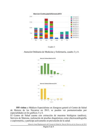Cuadro 2

Atención Ordinaria de Medicina y Enfermería, cuadro 3 y 4.

555 visitas a Médicos Especialistas en Zaragoza generó el Centro de Salud
de Herrera de los Navarros en 2013, se pueden ver pormenorizadas por
especialidades en los gráficos 3 y 4.
El Centro de Salud cuenta con extracción de muestras biológicas (análisis),
Servicio de Matrona, realización de pruebas diagnósticas como electrocardiografía
o espirometría, y participa activamente en prevención de la salud.
Memoria Anual Reglamentaria del Consejo de Salud de Zona de Herrera de los Navarros de 2013

Página 6 de 8

 