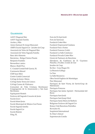21
Memòria 2013 - Ells ens han ajudat
AAVV Diagonal Mar
AAVV Sagrada Família
Aceites y Más
Amics Santuari St. Josep Manyanet
AMPA Escola Sagrat Cor - Jesuïtes de Casp
Associació de Veïns de Diagonal Mar
Associació de Veïns Sagrada Família
Banc dels Aliments
Barratxina - Botiga Clarins Pineda
Benjamin Franklin
Bernardino i amics
Blanca i Rafel Pico
C. Ciudad Condal Solé García, SL
Carnisseria Marsol
CEIP Joan Miró
Centre Català Comercial
Col·legi de Jesús i Maria
Col·legi Santa Teresa de Lisieux
Col·legi Carme de Vilafranca
Comunitat de Vida Cristiana Berchmans/
Congregación de la Anunciación y San Juan
Berchmans
Equitypoint Hostels
Esclavas del Sagrado Corazón de Jesús
Escola Gravi
Escola Infant Jesús
Escola Municipal de Música Can Ponsic
Escola Sagrada família
Escola Sagrat Cor
Escola Shalom
Fileg, SL
Forn de Pa Sant Jordi
Forn de Sant Joan
Fundació Cottet-Mor
Fundació Empresarial Catalana
Fundació Fires i Festes
Fundació Francesc Carbó
Fundació La Salle Catalunya
Fundació Privada Cottet-Mor
Gremi de Pastissers de Barcelona
Herederos de Conﬁanza de D. Cayetano
Planella y Fivaller, Conde de Llar
Jesuïtes de Casp
Ko Koc - Casa Hugas SA
La Brasería Gallega
La Nau
La Salle Bonanova
Obra Social Església de Montalegre
Pare Manyanet
Parròquia de Sant Vicenç de Sarrià-Grup de
Matrimonis
Parròquia Francesa
Parròquia San Jaime Apóstol - Hermandad del
Rocío
Parròquia Sant Jordi
Parròquia Sant Josep Oriol
Parròquia Santa Maria de Barberà
Religioses Esclaves del Sagrat Cor
Rotary Club Barcelona Pedralbes
Rovisofor SL
Sorptimist International
St. Peter’s School
Supermercats Condis
COĿLABORADORS
 