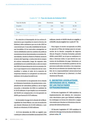 Memoria anual 2013150
III. Actividades relevantes de los sistemas de gestión institucional
En relación al desempeño de los activos fi-
nancieros que respaldan la reserva técnica de
EsSalud, debe señalarse que en el año 2013 se
caracterizó por: i) una alta volatilidad de las pla-
zas bursátiles; ii) los mercados emergentes se
vieron debilitados ante los cambios de políticas
monetarias de las denominadas economías de-
sarrolladas, donde la Reserva Federal anunció
el inicio del ‘tapering’, o reducción de la compra
de activos mensuales, luego de exponer esta
posibilidad en el comité llevado a cabo en mayo
del 2013; iii) desaceleración de la economía chi-
na, lo que impactó en la cotización de los ‘com-
modities’ y redujo el valor de la mayoría de
empresas mineras, lo cual generó un retroceso
sistémico de la plaza bursátil local.
Se incrementó la recuperación de la deuda
no tributaria (reembolso de prestaciones a em-
pleadores) de naturaleza pública y así se logró
recaudar, a diciembre de 2013, la cantidad de
S/.33.37 millones, lo que implica un crecimiento
del 94.11% en comparación a lo recuperado en
2009, que fueron S/.17.37 millones.
Se formalizó el pago de la deuda de la Muni-
cipalidad de Jesús María, con una recaudación
por deuda tributaria de S/.4.52 millones, y por
deuda no tributaria, S/.0.62 millones.
Al 31 de diciembre de 2013, se registró una
cuentaporcobrarenelámbitonacionaldeS/.704
millones, siendo el 41.62% deuda no exigible, y
el 58.38%, deuda exigible (ver cuadro N.° 72).
Para lograr el monto recuperado en 2013,
se ejecutó el ‘Plan de trabajo para la recupe-
ración de la deuda: compañía de seguros,
Afocat, Fospoli y Fuerzas Armadas, periodo
2008 a abril 2013’, en el que se realizaron vi-
sitas a diversas redes, lo que derivó en con-
venios de facilidades de pago. Asimismo, se
monitorearon los resultados positivos de los
procesos judiciales iniciados a los responsa-
bles de los accidentes de tránsito bajo el ám-
bito de la responsabilidad extracontractual
en la Red Asistencial La Libertad y la Red
Asistencial Áncash.
e. Decretos legislativos
obtenidos en el marco
de las facultades
extraordinarias
El Decreto Legislativo N.° 1169 establece la
implementación del sistema de comunica-
ción electrónica para que EsSalud notifique
los embargos en forma de retención y pagos
vinculados por deudas no tributarias a las em-
presas del sistema financiero.
El Decreto Legislativo N.° 1170 establece la
prelación del pago de las deudas de EsSalud en
primer orden.
Cuadro N.° 72. Tipo de deuda de EsSalud 2013
Lima
217
181
398
Provincia
194
112
306
%
58.38
41.62
100.00
Total
411
293
704
Tipo de deuda
Exigible
No exigible
Total
Fuente: Sistema PCOMAN a diciembre 2013
 