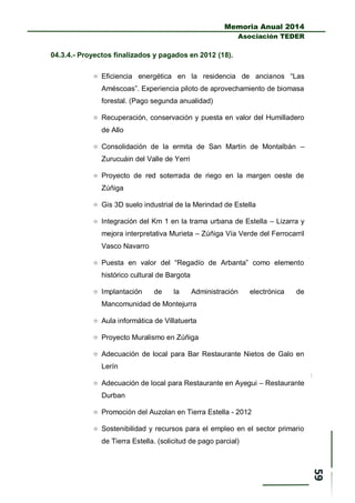 Memoria Anual 2014
Asociación TEDER
04.3.4.- Proyectos finalizados y pagados en 2012 (18).
 Eficiencia energética en la residencia de ancianos “Las
Améscoas”. Experiencia piloto de aprovechamiento de biomasa
forestal. (Pago segunda anualidad)
 Recuperación, conservación y puesta en valor del Humilladero
de Allo
 Consolidación de la ermita de San Martín de Montalbán –
Zurucuáin del Valle de Yerri
 Proyecto de red soterrada de riego en la margen oeste de
Zúñiga
 Gis 3D suelo industrial de la Merindad de Estella
 Integración del Km 1 en la trama urbana de Estella – Lizarra y
mejora interpretativa Murieta – Zúñiga Vía Verde del Ferrocarril
Vasco Navarro
 Puesta en valor del “Regadío de Arbanta” como elemento
histórico cultural de Bargota
 Implantación de la Administración electrónica de
Mancomunidad de Montejurra
 Aula informática de Villatuerta
 Proyecto Muralismo en Zúñiga
 Adecuación de local para Bar Restaurante Nietos de Galo en
Lerín
 Adecuación de local para Restaurante en Ayegui – Restaurante
Durban
 Promoción del Auzolan en Tierra Estella - 2012
 Sostenibilidad y recursos para el empleo en el sector primario
de Tierra Estella. (solicitud de pago parcial)
 