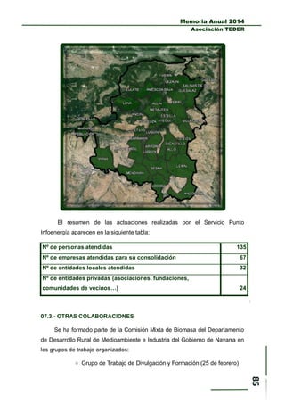 Memoria Anual 2014
Asociación TEDER
El resumen de las actuaciones realizadas por el Servicio Punto
Infoenergía aparecen en la siguiente tabla:
Nº de personas atendidas 135
Nº de empresas atendidas para su consolidación 67
Nº de entidades locales atendidas 32
Nº de entidades privadas (asociaciones, fundaciones,
comunidades de vecinos…) 24
07.3.- OTRAS COLABORACIONES
Se ha formado parte de la Comisión Mixta de Biomasa del Departamento
de Desarrollo Rural de Medioambiente e Industria del Gobierno de Navarra en
los grupos de trabajo organizados:
 Grupo de Trabajo de Divulgación y Formación (25 de febrero)
 