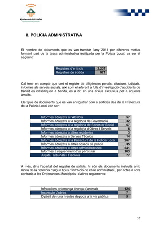 32
8. POLICIA ADMINISTRATIVA
El nombre de documents que es van tramitar l’any 2014 per diferents motius
formant part de la...