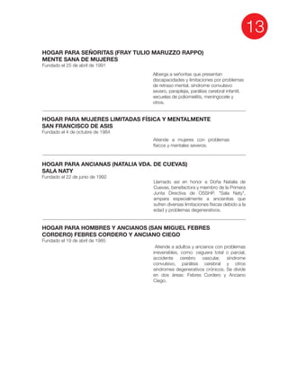 13
HOGAR PARA MUJERES LIMITADAS FÍSICA Y MENTALMENTE
SAN FRANCISCO DE ASIS
HOGAR PARA ANCIANAS (NATALIA VDA. DE CUEVAS)
SALA NATY
HOGAR PARA HOMBRES Y ANCIANOS (SAN MIGUEL FEBRES
CORDERO) FEBRES CORDERO Y ANCIANO CIEGO
HOGAR PARA SEÑORITAS (FRAY TULIO MARUZZO RAPPO)
MENTE SANA DE MUJERES
otros.
 
