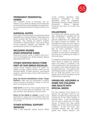 PERMANENT RESIDENTIAL
HOMES
Nine residential homes of permanent care for:
severe physical and mental disabilities and abandoned.
An on-site special school and computer center for our
interns.
SURGICAL SUITES
Guatemala. They evaluate and perform surgeries
necessaries to external patients. Each group brings
RECOVERY ROOMS
(POST-OPERATIVE CARE)
appropriate levels of care.
OTHER CENTERS WHICH FORM
PART OF OUR OBRAS SOCIALES
Daycare Center “Sagrado Corazón de Jesús”: For
Municipal Market. Provides education, psychological
guidance, raises the values of each child to become a
model citizen.
Drug and Alcohol Rehabilitation Center “Hogar
Renacer”:
using a process of reinsertion to society, so they can
return to a productive social life.
Casa de Fe: A home for future surgical patients that
come from remotes areas of Guatemala. They may
stay overnight, accompanied by a family member.
Home for the elderly in Jutiapa: Located in the
department of Jutiapa. All of the patients there have
turn for help.
OTHER INTERNAL SUPPORT
SERVICES
There is also diagnostic support services offered
on-site, including: laboratory, X-ray,
ultrasound, Tomography & EKG.
Specialized clinics for outpatients:
Gynecology, Oncology, Urology, Dentistry,
Orthopedics, General Medicine,
Endoscopy and more, all of them fully
equipped.
VOLUNTEERS
Our internal and external services have
help of volunteers. Their efforts and
personal collaboration has strengthened
by serving our institution and our patients
in an honest, frank and supportive manner.
May His Divine Providence continue
increasing our service to the needy,
constitute an extra level of humanization,
recovering and maintaining the dignity of
the human being.
The REMOTE SPONSORSHIP PROGRAM
total or partial costs for the maintenance of
throughout their lives. The monthly cost of
join our family and sponsor one of our
compensate your generosity.
VIRGEN DEL SOCORRO: A
HOME FOR CHILDREN
AND ADULTS WITH
SPECIAL NEEDS
The main objective of this project is to
become the permanent home for the
currently live at the Obras Sociales of
facilities, due to their mental and physical
special care, medical attention, and
 