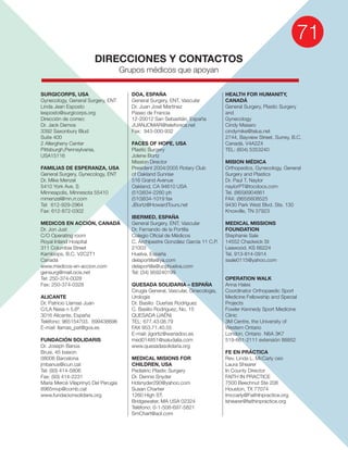 SURGICORPS, USA
Gynecology, General Surgery, ENT
Linda Jean Esposto
lesposto@surgicorps.org
Dirección de correo:
Dr. Jack Demos
3392 Saxonbury Blud
Suite 400
2 Allergheny Center
Pittsburgh,Pennsylvania,
FAMILIAS DE ESPERANZA, USA
General Surgery, Gynecology, ENT
Dr. Mike Menzel
mmenzel@mn.rr.com
Tel: 612-929-2964
Fax: 612-872-0302
MEDICOS EN ACCIÓN, CANADÁ
Dr. Jon Just
C/O Operating room
Royal Inland Hospital
311 Columbia Street
Canadá
gensurg@mail.ocis.net
ALICANTE
Dr. Patricio Llamas Juan
3016 Alicante, España
E-mail: llamas_pat@gva.es
FUNDACIÓN SOLIDARIS
Dr. Joseph Banús
08006 Barcelona
jmbanus@icun.cat
DOA, ESPAÑA
Dr. Juan José Martínez
Paseo de Francia
12-20012 San Sebastián, España
JUANJOMAR@telefonica.net
Fax: 943-000-932
FACES OF HOPE, USA
Plastic Surgery
Jolene Bortz
Mission Director
of Oakland Sunrise
Oakland, CA 94610 USA
IBERMED, ESPAÑA
Dr. Fernando de la Portilla
Colegio Oficial de Médicos
C. Archipestre González García 11 C.P.
21003
Huelva, España
delaportilla@ya.com
delaportilla@ucphuelva.com
QUESADA SOLIDARIA – ESPAÑA
Urología
Dr. Basilio Dueñas Rodríguez
TEL: 677.43.08.79
MEDICAL MISIONS FOR
CHILDREN, USA
Pediatric Plastic Surgery
Dr. Dennis Snyder
Hdsnyder290@yahoo.com
Susan Chartier
1260 High ST.
SmChart@aol.com
71
HEALTH FOR HUMANITY,
CANADÁ
General Surgery, Plastic Surgery
and
Gynecology
Cindy Masaro
cindymike@telus.net
MISION MÉDICA
Orthopedics, Gynecology, General
Surgery and Plastics
Dr. Paul T. Naylor
naylorPT@tocdocs.com
9430 Park West Blvd. Ste. 130
Knoxville, TN 37923
MEDICAL MISSIONS
FOUNDATION
Stephanie Sale
Tel. 913-814-0914
OPERATION WALK
Anna Hales
Coordinator Orthopaedic Sport
Projects
Clinic
3M Centre, the University of
Western Ontario
FE EN PRÁCTICA
Rev. Linda L. McCarly ceo
Laura Shearer
In County Director
FAITH IN PRACTICE
Houston, TX 77074
lmccarly@FaithInpractice.org
lshearer@faithinpractice.org
DIRECCIONES Y CONTACTOS
Grupos médicos que apoyan
 