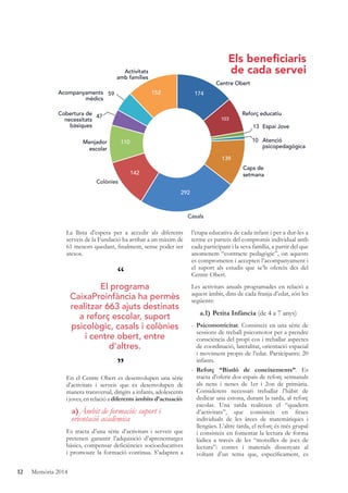 12 Memòria 2014
La llista d’espera per a accedir als diferents
serveis de la Fundació ha arribat a un màxim de
61 menors quedant, ﬁnalment, sense poder ser
atesos.
En el Centre Obert es desenvolupen una sèrie
d’activitats i serveis que es desenvolupen de
manera transversal, dirigits a infants, adolescents
i joves, en relació a diferents àmbits d’actuació:
a)Àmbit de formació: suport i
orientació acadèmica
Es tracta d’una sèrie d’activitats i serveis que
pretenen garantir l’adquisició d’aprenentatges
bàsics, compensar deﬁciències socioeducatives
i promoure la formació continua. S’adapten a
l’etapa educativa de cada infant i per a dur-les a
terme es parteix del compromís individual amb
cada participant i la seva família, a partir del que
anomenem “contracte pedagògic”, on aquests
es comprometen i accepten l’acompanyament i
el suport als estudis que se’ls ofereix des del
Centre Obert.
Les activitats anuals programades en relació a
aquest àmbit, dins de cada franja d’edat, són les
següents:
a.1) Petita Infància (de 4 a 7 anys)
- Psicomotricitat. Consisteix en una sèrie de
sessions de treball psicomotor per a prendre
consciència del propi cos i treballar aspectes
de coordinació, lateralitat, orientació espacial
i moviment propis de l’edat. Participants: 20
infants.
- Reforç “Biatló de coneixements”. Es
tracta d’oferir dos espais de reforç setmanals
als nens i nenes de 1er i 2on de primària.
Considerem necessari treballar l’hàbit de
dedicar una estona, durant la tarda, al reforç
escolar. Una tarda realitzen el “quadern
d’activitats”, que consisteix en ﬁtxes
individuals de les àrees de matemàtiques i
llengües. L’altre tarda, el reforç és més grupal
i consisteix en fomentar la lectura de forma
lúdica a través de les “motxilles de jocs de
lectura”: contes i materials dissenyats al
voltant d’un tema que, especíﬁcament, es
“
”
El programa
CaixaProinfància ha permès
realitzar 663 ajuts destinats
a reforç escolar, suport
psicològic, casals i colònies
i centre obert, entre
d’altres.
15259
47
110
142
292
139
10
13
103
174
Activitats
amb famílies
Acompanyaments
mèdics
Cobertura de
necessitats
bàsiques
Menjador
escolar
Colònies
Casals
Caps de
setmana
Atenció
psicopedagògica
Espai Jove
Reforç educatiu
Centre Obert
 
