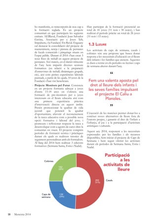 18 Memòria 2014
ho manifestin, es reincorporin de nou cap a
la formació reglada. És un projecte
comunitari en que participem les següents
entitats: AEIRaval, Fundació Joan Salvador
Gavina, Associació per a Joves Teb,
Impulsem, i la Fundació Tot Raval. Enguany
cal destacar la consolidació del projecte de
manteniment, neteja i pintura de persianes
de locals comercials i pàrquings situats en
l’espai públic. Durant el 2014 s’han creat 3
nous llocs de treball en aquest projecte de
persianes. Així mateix, en el darrer trimestre
de l’any hem impartit diverses sessions
formatives (en relació a la preparació
d’entrevistes de treball, dinàmiques grupals,
etc), així com petites experiències laborals
puntuals, a partir de les quals, 10 joves de la
Fundació s’han vist beneﬁciats.
- Projecte Monitors pel Futur. Consisteix
en un projecte formatiu adreçat a joves
d’entre 15-18 anys on s’ofereix una
formació de pre-monitors per a joves
interessats en el lleure educatiu així com
una primera experiència pràctica
d’intervenció directa en aquest àmbit.
Pretén promocionar la qualitat de vida
juvenil que potenciï la igualtat
d’oportunitats; afavorir el reconeixement
de la tasca educativa com a possible nova
opció formativa i laboral del jove; i
promoure i reﬂexionar respecte la tasca a
desenvolupar com a agents de canvi dins la
comunitat on viuen. El projecte comprèn
períodes de formació teòrica i pràctiques
durant els quals es realitzen tutories de
seguiment personalitzat amb els formadors.
Al llarg del 2014 hem realitzat 3 edicions
formatives (Setmana Santa, Estiu i Nadal).
Han participat de la formació presencial un
total de 41 joves (11 nois i 30 noies), i han
realitzat el període pràctic un total de 26 joves
(11 nois i 15 noies).
1.3 LLEURE
Les activitats de caps de setmana, casals i
colònies són una proposta que busca donar
resposta a les necessitats d’educació en el lleure
dels infants i les famílies que atenem. Aquestes
es duen a terme en els períodes no lectius i caps
de setmana alterns durant l’any.
L’execució de les mateixes permet donar-los a
conèixer noves alternatives de lleure fora de
l’entorn proper, i garantir el dret de l’infant a
l’esbarjo, al joc i a la participació d’activitats
artístiques i culturals.
Aquest any 2014, responent a les necessitats
expressades per les famílies i als recursos
disponibles, hem iniciat el projecte de Caps de
Setmana i hem seguit oferint les activitats
durant els períodes de Setmana Santa, Estiu i
Nadal.
“
”
Fem una valenta aposta pel
dret al lleure dels infants i
les seves famílies impulsant
el projecte El Caliu a
Planoles.
(25%)
142
(51%)
292
(24%)
139Caps de
setmana
Casals
Colònies
Participació
a les
activitats de
lleure
 