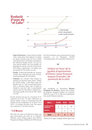 19Fundació Joan Salvador Gavina
- Caps de Setmana. A partir del mes d’abril
i ﬁns a ﬁnal d’any, hem realitzat 9 sortides
de cap de setmana, entre els mesos d’abril
(inici del projecte) i desembre, normalment
per diferents franges d’edat i, de tant en
tant, amb els infants i les seves famílies. La
participació total ha estat de 139 persones
(123 infants i adolescents i 16 adults), que
han gaudit de 278 estades a la casa.
- Casals. Al llarg dels períodes de vacances
escolars hem organitzat els casals al barri,
amb la participació de 292 infants.
- Colònies. Les colònies s’han realitzat en
períodes de Setmana Santa, Estiu i Nadal,
per nivells d’edat, i cada edició tenia una
durada entre 5 i 7 dies (en període d’estiu).
Tant en Setmana Santa com al Nadal, la
durada ha estat de 3 dies. La participació
total ha estat de 142 infants i adolescents, i
han pogut gaudir d’un total de 688 estades
a la casa.
El més destacat pel que fa a l’evolució de la
utilització de la casa “el Caliu“ (Planoles), en
aquests darrers 4 anys, és l’increment tant del
nombre de dies d’utilització (51 al 2014 i 24 el
2013) i el nombre d’estades total, 966 aquest
any contra les 617 del l’any anterior.
1.4 BEQUES
Des dels seus inicis, la Fundació ha tingut una
gran preocupació pel tema de la formació
d’infants i joves. D’aquí sorgeix, l’any 2002 el
Programa de Beques Solidàries de l’Obra Social
de Caixa Catalunya, que posteriorment ha estat
emmarcat en el Programa ACCÉS
(Acompanyament de Comunitats Educatives) i
que actualment es denominen Beques
Catalunya La Pedrera. Alguns dels resultats
de l’impacte d’aquestes beques en el període
2002-09 és que el 76 % dels joves participants
han assolit l’objectiu educatiu.
BECA NOIES NOIS TOTAL
Catalunya la
Pedrera
9 5 14
Gavina 3 3
Total 9 8 17
Resum de les beques atorgades durant aquest any.
“
”
Lluitem en favor de la
igualtat d’oportunitats
d’infants i joves ﬁnançant
beques d’estudis i de
promoció de la salut.
0
200
400
600
800
1000
2011 2012 2013 2014
20 22
24
51
68
78
95
281
405
537
617
966
Núm. de dies d’ocupació
Núm. de participants
Total d’estades
Evolució
d’usos de
“el Caliu”
 