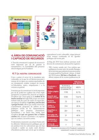 25Fundació Joan Salvador Gavina
4.ÀREA DE COMUNICACIÓ
I CAPTACIÓ DE RECURSOS
L’Àrea de comunicació i captació de recursos és
molt important per tal de garantir la
transparència i la sostenibilitat dels projectes
desenvolupats per la Fundació.
4.1 LA NOSTRA COMUNICACIÓ
Com a entitat al servei de la ciutadania més
vulnerable, en la que hi col·laboren persones i
entitats de tot tipus, ens sentim responsables de
ser transparents, rendint comptes als nostres
col·laboradors, amics, simpatitzants i a la
societat en general.
Entenem que la comunicació és molt important
per tal de poder-nos explicar des d’una triple
perspectiva: en primer lloc, hem de ser capaços
d’explicar cap a fora quina és la realitat de la
nostra societat del segle XXI, el que ens estem
trobant cada dia a peu de carrer; en segon lloc,
ser capaços d’explicar el què fem, com ho fem
i perquè ho fem, alhora que també estem fent,
constantment, propostes de millora en les
polítiques socials de les Administracions
públiques més properes (Ajuntament,
Generalitat); i en tercer lloc, també hem
d’explicar en què ens gastem ﬁns a l’últim
cèntim dels recursos econòmics i en espècies
que ens arriben a la nostra entitat.
Evidentment, mantenim una relació ﬂuida amb
les diferents Administracions públiques, per tal
de justiﬁcar totes les subvencions que ens han
concedit i també en taules molt diverses
d’incidència política per tal de què la infància,
especialment la més vulnerable, estigui present
d’una manera continuada en les agendes
polítiques del nostre país.
Al llarg del 2014 hem realitzat activitats molt
diverses de comunicació, destacant les següents:
- TICs (xarxes socials, etc.). Les notícies que
publiquem al nostre web i els reculls d’imatges
delesactivitatsquerealitzem,lespromocionem
al nostre perﬁl de Facebook i twitter. A ﬁnals
del 2014 teníem 314 fans a Facebook i una
difusió mitjana de les nostres publicacions de
Diferència
amb 2013 (%)
Presència a
mitjans
8 articles a
premsa escrita
2 noticies TV
400 %
Visites pàgina
web
7195 8,7 %
Usuaris que
visiten el web
5183 13,6 %
Notícies
publicades
73 55 %
Amics a
Facebook
314 45 %
Seguidors a
Twitter
261 19 %
Xerrades de
sensibilització
21 40 %
Assistents a
les xerrades 714 11 %
Actes de
sensibilització
7 133%
Resum de la presència de la Fundació a mitjans de
comunicació i accions de comunicació
 