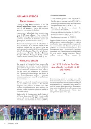 8 Memòria 2014
USUARIS ATESOS
DADES GENERALS
Al llarg de l’any 2014, la Fundació ha atès 241
infants, adolescents i joves, entre els 4 i els 22
anys, i 159 famílies, a través dels diferents
projectes i serveis que s’ofereixen.
Aquest any, a la Fundació s’han incorporat un
total de 67 nous infants, i s’han produït 19
baixes d’infants per diferents motius (canvi de
domicili, ﬁnalització de l’activitat en la què
participaven, desvinculació del servei...).
L’accés als diferents projectes de la Fundació es
fa, o be a través de la demanda directa de les
mateixes famílies que ens arriben, o be per
derivació dels Serveis Socials d’Atenció Primària
(SSAP), dels Equips d’Atenció a la Infància i
Adolescència (EAIA), Escoles, Instituts,
Equips d’Atenció Pedagògica (EAP), Centres
de Salut Mental Infantil i Juvenil (CSMIJ), etc.
PERFIL DELS USUARIS
La tasca de la Fundació al barri sempre s’ha
caracteritzat per a oferir un servei d’atenció
personalitzat i de proximitat. Diversos projectes
i serveis han estat centrats en el nucli familiar,
un dels cercles més importants de l’individu i
on s’hi estableixen les relacions que afecten al
seu desenvolupament, vetllen i prevenen
situacions de ruptura social de la família i dels
seus membres.
Durant aquest any la situació socioeconòmica
de les famílies que atenem no ha millorat
respecte l’any passat i en molts casos s’ha
agreujat considerablement. Les famílies van
perdent poder adquisitiu arribant a quedar-se
sense cap ingrés.
Del nombre de famílies ateses per la Fundació
(159), cal destacar que 101 (63,5 %) són també
ateses pels Serveis Socials d’Atenció Primària i
que l’EAIA està intervenint en 17 casos (10,69%).
Altres dades rellevants:
- Adults referents que són a l’atur: 106 (66,66 %).
- Famílies que no tenen cap ingrés: 25 (15,72 %).
- Famílies que viuen amb menys del salari mínim
interprofessional (654 €): 68 (42,77 %).
- Nombre de famílies en situació de
desnonament: 22 (13,84 %).
- Casos de violència intrafamiliar: 30 (18,87 %).
- Famílies nombroses: 34 (21,38 %).
- Famílies monoparentals: 56 (35,22 %).
La suma d’indicadors com situació laboral dels
adults referents, ingressos familiars, o violència
intrafamiliar, fa que augmentin les situacions de
risc en els infants. Cal destacar, però, el greu
problema en relació a la manca d’ingressos en la
unitat familiar degut a la destrucció d’ocupació
produïda al llarg d’aquests anys i la precarització
del nou mercat laboral emergent. També
podem observar l’elevat número de
desnonaments, tenint en compte que cada
desnonament suposa una situació d’inseguretat,
incertesa i patiment familiar i, especialment, per
als infants afectats. Finalment, també s’han de
tenir en compte les repercussions directes que
estan tenint els efectes de la pobresa energètica
(talls de subministraments bàsics per
impagaments: aigua, llum i gas).
“
”
Un 15,72 % de les famílies
que atén la Fundació no té
cap ingrés.
 