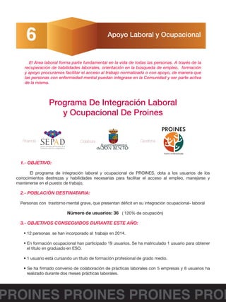 PROINES PROINES PROINES PROI
Apoyo Laboral y Ocupacional
6
El Area laboral forma parte fundamental en la vida de todas las personas. A través de la
recuperación de habilidades laborales, orientación en la búsqueda de empleo, formación
y apoyo procuramos facilitar el acceso al trabajo normalizado o con apoyo, de manera que
las personas con enfermedad mental puedan integrase en la Comunidad y ser parte activa
de la misma.
Programa De Integración Laboral
y Ocupacional De Proines
1.- OBJETIVO:
	 El programa de integración laboral y ocupacional de PROINES, dota a los usuarios de los
conocimientos destrezas y habilidades necesarias para facilitar el acceso al empleo, manejarse y
mantenerse en el puesto de trabajo.
2.- POBLACIÓN DESTINATARIA:
Personas con trastorno mental grave, que presentan déficit en su integración ocupacional- laboral
Número de usuarios: 36 ( 120% de ocupación)
3.- OBJETIVOS CONSEGUIDOS DURANTE ESTE AÑO:
• 12 personas se han incorporado al trabajo en 2014.
• En formación ocupacional han participado 19 usuarios. Se ha matriculado 1 usuario para obtener
el título en graduado en ESO.
• 1 usuario está cursando un título de formación profesional de grado medio.
• Se ha firmado convenio de colaboración de prácticas laborales con 5 empresas y 8 usuarios ha
realizado durante dos meses prácticas laborales.
Financia : Colabora : Gestiona :
 