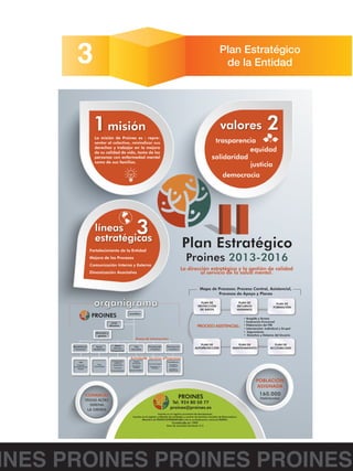 3 Plan Estratégico
de la Entidad
INES PROINES PROINES PROINES
 