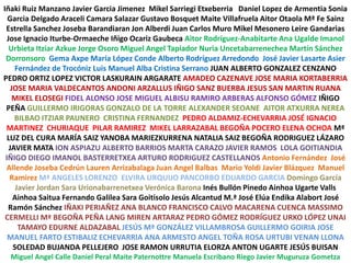 Iñaki Ruiz Manzano Javier Garcia Jimenez Mikel Sarriegi Etxeberria Daniel Lopez de Armentia Sonia
Garcia Delgado Araceli Camara Salazar Gustavo Bosquet Maite Villafruela Aitor Otaola Mª Fe Sainz
Estrella Sanchez Joseba Barandiaran Jon Alberdi Juan Carlos Muro Mikel Mesonero Leire Gandarias
Jose Ignacio Iturbe-Ormaeche Iñigo Ocariz Gaubeca Aitor Rodríguez-Anabitarte Ana Ugalde Imanol
Urbieta Itziar Azkue Jorge Osoro Miguel Angel Tapiador Nuria Uncetabarrenechea Martín Sánchez
Dorronsoro Gema Axpe María López Conde Alberto Rodríguez Arredondo José Javier Lasarte Asier
Fernández de Trocóniz Luis Manuel Alba Cristina Serrano JUAN ALBERTO GONZALEZ CENZANO
PEDRO ORTIZ LOPEZ VICTOR LASKURAIN ARGARATE AMADEO CAZENAVE JOSE MARIA KORTABERRIA
JOSE MARIA VALDECANTOS ANDONI ARZALLUS IÑIGO SANZ BUERBA JESUS SAN MARTIN RUANA
MIKEL ELOSEGI FIDEL ALONSO JOSE MIGUEL ALBISU RAMIRO ARBERAS ALFONSO GÓMEZ IÑIGO
PEÑA GUILLERMO IRIGORAS GONZALO DE LA TORRE ALEXANDER SEOANE AITOR ATXURRA NEREA
BILBAO ITZIAR PAUNERO CRISTINA FERNANDEZ PEDRO ALDAMIZ-ECHEVARRIA JOSÉ IGNACIO
MARTINEZ CHURIAQUE PILAR RAMIREZ MIKEL LARRAZABAL BEGOÑA POCERO ELENA OCHOA Mª
LUZ DEL CURA MARÍA SAIZ YANOBA MARIEZKURRENA NATALIA SAIZ BEGOÑA RODRIGUEZ LÁZARO
JAVIER MATA ION ASPIAZU ALBERTO BARRIOS MARTA CARAZO JAVIER RAMOS LOLA GOITIANDIA
IÑIGO DIEGO IMANOL BASTERRETXEA ARTURO RODRIGUEZ CASTELLANOS Antonio Fernández José
Allende Joseba Cedrún Lauren Arrizabalaga Juan Angel Balbas Mario Yoldi Javier Blázquez Manuel
Ramirez Mª ANGELES LORENZO ELVIRA URQUIJO PANCORBO EDUARDO GARCIA Domingo García
Javier Jordan Sara Urionabarrenetxea Verónica Barona Inés Bullón Pinedo Ainhoa Ugarte Valls
Ainhoa Saitua Fernando Galilea Sara Goitisolo Jesús Alcantud M.ª José Elúa Endika Alabort José
Ramón Sánchez IÑAKI PERIAÑEZ ANA BLANCO FRANCISCO CALVO MACARENA CUENCA MASSIMO
CERMELLI Mª BEGOÑA PEÑA LANG MIREN ARTARAZ PEDRO GÓMEZ RODRÍGUEZ URKO LÓPEZ UNAI
TAMAYO EDURNE ALDAZABAL JESÚS Mª GONZÁLEZ VILLAMBROSA GUILLERMO GOIRIA JOSE
MANUEL FARTO ESTIBALIZ ECHEVARRIA ANA ARMESTO ANGEL TOÑA ROSA URTUBI VENAN LLONA
SOLEDAD BUJANDA PELLEJERO JOSE RAMON URRUTIA ELORZA ANTON UGARTE JESÚS BUISAN
Miguel Angel Calle Daniel Peral Maite Paternottre Manuela Escribano Riego Javier Muguruza Gometza
 