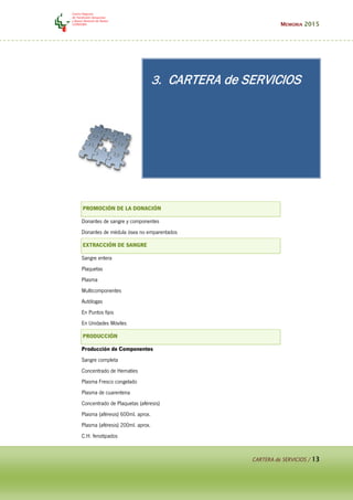 MEMORIA 2015
CARTERA de SERVICIOS / 15
Fenotipo Rh completo
Fenotipo eritrocitario
Escrutinio de anticuerpos irregulares
I...