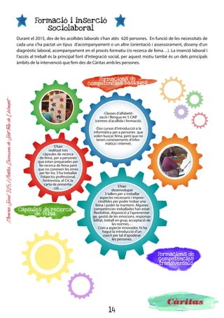 14
MemòriaSocial2015ICàritasDiocesanadeSantFeliudeLlobregat
Dins del programa, aquest any, i com a novetat, hem creat l’Aula Jove, que va començar com una prova
pilot de 3 mesos al municipi de Cervelló. Aquesta primera experiència va confirmar la utilitat del servei
partint de les necessitats reals d’aquests nois i noies. Hem atès 7 nois i noies amb edats compreses entre
els 13 i els 16 anys. Donat l’èxit, i gràcies al suport i la voluntat de Càritas interparroquial, es va exportar
a Viladecans des de l’inici del curs 2015-16, on hem acollit 7 participants que tenen entre 12 i 13 anys.
No el considerem un reforç educatiu com els que fem a primària, ja que va més enllà: el servei és de
dilluns a dijous des que surten els nois i noies de l’institut a les 14.30h, fins a les 18h.
AULA JOV E DE V ILADECANS
Aula Jove de Càritas
Des del passat 2 de novembre, em vaig incorporar a l’equip
de Càritas Sant Feliu, per a dur a terme el servei d’Aula Jove,
a la localitat de Viladecans. El curs passat havia realitzat
aquest mateixservei aCervellódurant el3rtrimestre escolar
ila veritatésque hovaig viure comunamoltbona experièn-
cia. P er a m i era el primer contacte a nivell professional
després d’haver acabat els estudis.
servei és diferent, quant a les problemàtiques presents, com
també pel que fa al moment vital en què es troben, ja que
són d’edats més joves i, per tant, les necessitats i habilitats
que presenten a nivell acadèmic i personal també ho són.
Crec que és molt positiu que s’ofereixin serveis de r eforç
educatiu com aquest, en què u n dels eixos principals del
servei ( junt amb el de l’alimentació) és l’àmbit acadèmic,
però sense o bviar el t reball de c reixement p ersonal que
esdevindrà la base de qualsevol milloraque s’observi en l’eix
esmentat anteriorment.
Dedicar una estona cada dia a un concepte com és l’educa-
ció emocional té una r elació d irecta amb e l fet que e ls
nois/es aconsegueixintrobaraquellesestratègies d’afronta-
ment que tots portem d ins, i que només e ls f alta desco-
brir-les .
Bernat Fisas
Educador
Se’ls ajuda en
aquelles tasques
més acadèmiques,
organitzatives..., i
sobretot en un
moment vital com
es l’adolescència,
poder-los acompan-
yar, orientar, escol-
tar...
És un servei que també té
com a objectiu donar
suport a aquestes famílies
amb el servei de menja-
dor, però sobretot és de
caire preventiu vers
aquests nois i noies
 