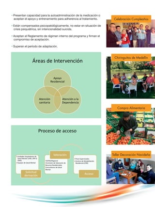• Presentan capacidad para la autoadministración de la medicación o
aceptan el apoyo y entrenamiento para adherencia al tratamiento.
• Están compensados psicopatológicamente, no estar en situación de
crisis psiquiátrica, sin intencionalidad suicida.
• Aceptan el Reglamento de régimen interno del programa y firman el
compromiso de aceptación.
• Superan el período de adaptación.
Proceso de acceso
•Unidades hospitalarias de
Salud Mental (UHB, URH O
UME)
•Equipos de Salud Mental
Solicitud
derivación
•SEPAD/Regional
•Comisión de Valoración de
Recursos Residenciales
Comunitarios de Salud
Mental
Valoración
•Pisos Supervisados
•Centros de Rehabilitación
Residencial (CRR)
Acceso
Áreas de Intervención
Apoyo
Residencial
Atención a la
Dependencia
Atención
sanitaria
Celebración Cumpleaños
Compra Alimentaria
Taller Decoración Navideña
Chiringuitos de Medellín
 