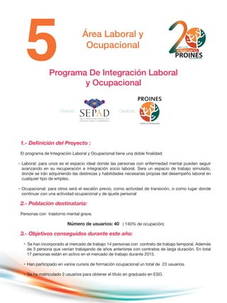 Área Laboral y
Ocupacional
Programa De Integración Laboral
y Ocupacional
1.- Definición del Proyecto :
El programa de Integración Laboral y Ocupacional tiene una doble finalidad:
- Laboral: para unos es el espacio ideal donde las personas con enfermedad mental pueden seguir
avanzando en su recuperación e integración socio laboral. Sera un espacio de trabajo simulado,
donde se irán adquiriendo las destrezas y habilidades necesarias propias del desempeño laboral en
cualquier tipo de empleo.
- Ocupacional: para otros será el escalón previo, como actividad de transición, o como lugar donde
continuar con una actividad ocupacional y de ajuste personal
2.- Población destinataria:
Personas con trastorno mental grave.
Número de usuarios: 40 ( 140% de ocupación)
3.- Objetivos conseguidos durante este año:
• Se han incorporado al mercado de trabajo 14 personas con contrato de trabajo temporal. Además
de 3 persona que venían trabajando de años anteriores con contratos de larga duración. En total
17 personas están en activo en el mercado de trabajo durante 2015.
•	Han participado en varios cursos de formación ocupacional un total de 23 usuarios.
•	Se ha matriculado 2 usuarios para obtener el título en graduado en ESO.
Financia : Gestiona :
 