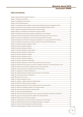 Memoria Anual 2016
Asociación TEDER
3
íNDICE DE IMÁGENES
Imagen 1. Ubicación de Tierra Estella en Navarra. ............................................................................................................................. 6
Imagen 2. Paisaje de Tierra Estella...................................................................................................................................................... 7
Imagen 3. Localidades de Tierra Estella. ............................................................................................................................................ 9
Imagen 4. Portal navarraemprende. ..................................................................................................................................................16
Imagen 5. Autoempleo de Tierra Estella en el portal navarraemprende (Coolvan “Equipando sueños”). ................................18
Imagen 6. Autoempleo de Tierra Estella en el portal navarraemprende (Nuemáticos Diez).......................................................18
Imagen 7. Mapa de la distribución territorial de las consultas recibidas....................................................................................... 22
Imagen 8. Mapa con la distribución territorial de las empresas creadas......................................................................................24
Imagen 9. Distribución territorial de las empresas apoyadas para su consolidación. .................................................................26
Imagen 10. Firma del convenio Gobierno de Navarra-Grupos de Acción Local. Fuente: navarra.es ..........................................32
Imagen 11. Documento de difusión de la Convocatoria de ayudas EDLP Tierra Estella ............................................................... 33
Imagen 12. Distribución territorial de los proyectos presentados a la 1ºconvocatoria EDLP Tierra Estella...............................35
Imagen 13. Distribución territorial de las consultas recibidas en el Servicio Punto Infoenergía...................................................41
Imagen 14. Actuación realizada en Aguilar de Codés ......................................................................................................................45
Imagen 15. Actuación realizada en Gollano......................................................................................................................................46
Imagen 16. Actuación realizada en Arellano.....................................................................................................................................46
Imagen 17. Actuación realizada en Cirauqui-Zirauki......................................................................................................................... 47
Imagen 18. Actuación realizada en Estella-Lizarra ...........................................................................................................................48
Imagen 19. Actuación realizada en Labeaga.....................................................................................................................................48
Imagen 20. Actuación realizada en Lezáun ......................................................................................................................................49
Imagen 21. Actuación realizada en Mendavia...................................................................................................................................50
Imagen 22. Actuación realizada en Piedramillera.............................................................................................................................51
Imagen 23. Actuación realizada en el Camino Natural del Ferrocarril Vasconavarro ..................................................................52
Imagen 24. Distribución territorial de las actuaciones realizadas a través de los S de Interés general y social. ......................53
Imagen 25. Distribución territorial de las Agendas Locales 21 en Tierra Estella...........................................................................56
Imagen 26. Actuación incluida en los proyectos AL21 en Tierra Estella..........................................................................................61
Imagen 27. Logotipo de la Fundación Caja Navarra. .......................................................................................................................63
Imagen 28. Logotipo del proyecto Paisajes culturales agrarios de Tierra Estella ........................................................................65
Imagen 29. Cata de aceite de oliva en Villatuerta............................................................................................................................65
Imagen 30. Cata de vino en Viana .....................................................................................................................................................66
Imagen 31. Taller de meditación en Irurre......................................................................................................................................... 67
Imagen 32. Logotipo–imagen del proyecto “Dejando huella”......................................................................................................70
Imagen 33. Proceso formativo para pymes turísticas...................................................................................................................... 72
Imagen 34. Mapa de localización del Camino Natural del Ferrocarril Vasconavarro .................................................................. 76
Imagen 35. Carteles de actividades solidarias con el Camino Natural.......................................................................................... 77
Imagen 36. Cartel anunciador del Día de la Vía Verde 2016 ........................................................................................................... 78
Imagen 37. Día de la Vía Verde 2016 (Acedo) ................................................................................................................................... 79
Imagen 38. Visita de la Directora General de Turismo y Comercio del Gobierno de Navarra a la Vía Verde ............................ 79
Imagen 39. Logo de la convocatoria Talento Solidario de la Fundación Botín..............................................................................81
Imagen 40. Presentación de la VI Talento Solidario........................................................................................................................82
Imagen 41. Logo del proyecto “Ahorro y Eficiencia a escala local en Tierra Estella”....................................................................83
Imagen 42. Distribución territorial de las localidades interesadas en el proyecto.......................................................................84
Imagen 43. Cartel de la Feria de producto local de Tierra Estella..................................................................................................88
Imagen 44. Jornada divulgativa “Producto local de Tierra Estella.................................................................................................90
 