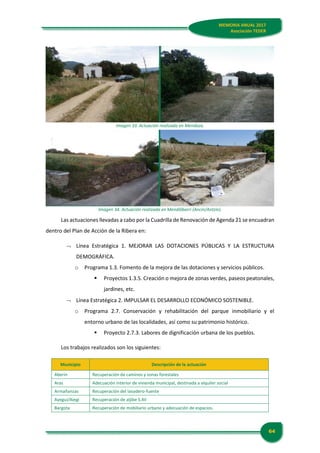 64
MEMORIA ANUAL 2017
Asociación TEDER
Imagen 33. Actuación realizada en Mendaza.
Imagen 34. Actuación realizada en Mendilibarri (Ancín/Antzin).
Las actuaciones llevadas a cabo por la Cuadrilla de Renovación de Agenda 21 se encuadran
dentro del Plan de Acción de la Ribera en:
 Línea Estratégica 1. MEJORAR LAS DOTACIONES PÚBLICAS Y LA ESTRUCTURA
DEMOGRÁFICA.
o Programa 1.3. Fomento de la mejora de las dotaciones y servicios públicos.
▪ Proyectos 1.3.5. Creación o mejora de zonas verdes, paseos peatonales,
jardines, etc.
 Línea Estratégica 2. IMPULSAR EL DESARROLLO ECONÓMICO SOSTENIBLE.
o Programa 2.7. Conservación y rehabilitación del parque inmobiliario y el
entorno urbano de las localidades, así como su patrimonio histórico.
▪ Proyecto 2.7.3. Labores de dignificación urbana de los pueblos.
Los trabajos realizados son los siguientes:
Municipio Descripción de la actuación
Aberin Recuperación de caminos y zonas forestales
Aras Adecuación interior de vivienda municipal, destinada a alquiler social
Armañanzas Recuperación del lavadero-fuente
Ayegui/Aiegi Recuperación de aljibe S.XII
Bargota Recuperación de mobiliario urbano y adecuación de espacios.
 