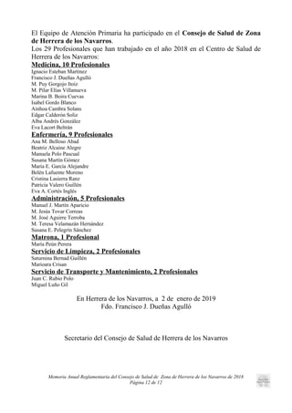 El Equipo de Atención Primaria ha participado en el Consejo de Salud de Zona
de Herrera de los Navarros.
Los 29 Profesionales que han trabajado en el año 2018 en el Centro de Salud de
Herrera de los Navarros:
Medicina, 10 Profesionales
Ignacio Esteban Martínez
Francisco J. Dueñas Agulló
M. Puy Gorgojo Itoiz
M. Pilar Elías Villanueva
Marina B. Boira Cuevas
Isabel Gordo Blanco
Ainhoa Cambra Solans
Edgar Calderón Soliz
Alba Andrés González
Eva Lacort Beltrán
Enfermería, 9 Profesionales
Ana M. Belloso Abad
Beatriz Alcaine Alegre
Manuela Polo Pascual
Susana Martín Gómez
María E. García Alejandre
Belén Lafuente Moreno
Cristina Lasierra Ranz
Patricia Valero Guillén
Eva A. Cortés Inglés
Administración, 5 Profesionales
Manuel J. Martín Aparicio
M. Jesús Tovar Correas
M. José Aguirre Terroba
M. Teresa Velamazán Hernández
Susana E. Pelegrín Sánchez
Matrona, 1 Profesional
María Peún Perera
Servicio de Limpieza, 2 Profesionales
Saturnina Bernad Guillén
Marioara Crisan
Servicio de Transporte y Mantenimiento, 2 Profesionales
Juan C. Rubio Polo
Miguel Luño Gil
En Herrera de los Navarros, a 2 de enero de 2019
Fdo. Francisco J. Dueñas Agulló
Secretario del Consejo de Salud de Herrera de los Navarros
Memoria Anual Reglamentaria del Consejo de Salud de Zona de Herrera de los Navarros de 2018
Página 12 de 12
 
