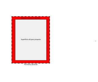 13
Superﬁcie u l para proyecto
Distancia minima a deslinde
Perimetro deslinde
 
