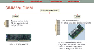 SIMM Vs. DIMM
11
Módulos de Memória
DIMMSIMM
Memória RAM Memória RAM Memória RAMMemória RAM
Taxa de transferência:
64 bits a cada ciclo de relógio (Clock)
Taxa de transferência:
32 bits a cada ciclo de
relógio (Clock)
PC100 = Velocidade em MHz
Largura do Bus 64 bits ou 8 bytes
100MHz X 64bits = 6400 Mb/s
100MHz X 8bytes = 800 MB/s
 