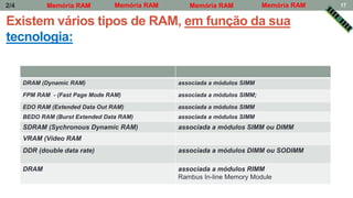 Existem vários tipos de RAM, em função da sua
tecnologia:
DRAM (Dynamic RAM) associada a módulos SIMM
FPM RAM - (Fast Page Mode RAM) associada a módulos SIMM;
EDO RAM (Extended Data Out RAM) associada a módulos SIMM
BEDO RAM (Burst Extended Data RAM) associada a módulos SIMM
SDRAM (Sychronous Dynamic RAM) associada a módulos SIMM ou DIMM
VRAM (Vídeo RAM
DDR (double data rate) associada a módulos DIMM ou SODIMM
DRAM associada a módulos RIMM
Rambus In-line Memory Module
Memória RAM Memória RAM Memória RAMMemória RAM2/4 17
 
