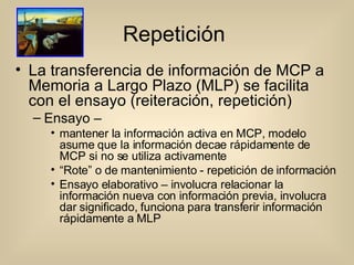 Repetición  La transferencia de información de MCP a Memoria a Largo Plazo (MLP) se facilita con el ensayo (reiteración, repetición) Ensayo –  mantener la información activa en MCP, modelo asume que la información decae rápidamente de MCP si no se utiliza activamente “ Rote” o de mantenimiento - repetición de información Ensayo elaborativo – involucra relacionar la información nueva con información previa, involucra dar significado, funciona para transferir información rápidamente a MLP 