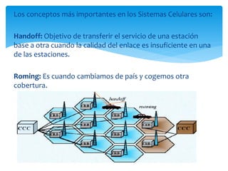 Los conceptos más importantes en los Sistemas Celulares son: 
Handoff: Objetivo de transferir el servicio de una estación 
base a otra cuando la calidad del enlace es insuficiente en una 
de las estaciones. 
Roming: Es cuando cambiamos de país y cogemos otra 
cobertura. 
 