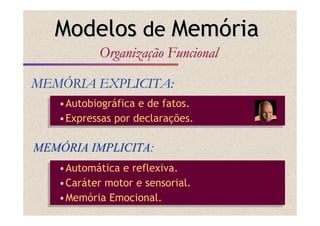 •Autobiográfica e de fatos.
•Expressas por declarações.
•Autobiográfica e de fatos.
•Expressas por declarações.
MEMMEMÓÓRIA EXPLICITA:RIA EXPLICITA:
ModelosModelos dede MemMemóóriaria
OrganizaOrganizaççãoão FuncionalFuncional
MEMMEMÓÓRIA IMPLICITA:RIA IMPLICITA:
•Automática e reflexiva.
•Caráter motor e sensorial.
•Memória Emocional.
•Automática e reflexiva.
•Caráter motor e sensorial.
•Memória Emocional.
 