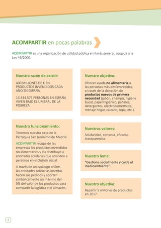 4
ACOMPARTIR en pocas palabras
ACOMPARTIR es una organización de utilidad pública e interés general, acogida a la
Ley 49/2000.
Nuestra razón de existir:
400 MILLONES DE € EN
PRODUCTOS INVENDIDOS CADA
AÑO EN ESPAÑA.
13.334.573 PERSONAS EN ESPAÑA
VIVEN BAJO EL UMBRAL DE LA
POBREZA.
Nuestro funcionamiento:
Tenemos nuestra base en la
Parroquia San Jerónimo de Madrid.
ACOMPARTIR recoge de las
empresas los productos invendidos
no alimentarios y los distribuye a
entidades solidarias que atienden a
personas en exclusión social.
A través de un catálogo online,
las entidades solidarias inscritas
hacen sus pedidos y aportan
simbólicamente un máximo del
5% del valor de los productos para
compartir la logística y el almacén.
Nuestro objetivo:
Ofrecer ayuda no alimentaria a
las personas más desfavorecidas,
a través de la donación de
productos nuevos de primera
necesidad (jabón, champú, higiene
bucal, papel higiénico, pañales,
detergentes, electrodomésticos,
menaje hogar, calzado, ropa, etc.).
Nuestros valores:
Solidaridad, cercanía, eficacia,
transparencia.
Nuestro lema:
“Gestiona socialmente y cuida el
medioambiente”.
Nuestro objetivo:
Repartir 9 millones de productos
en 2017.
 