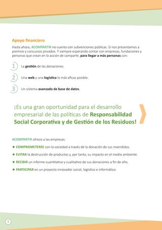 Apoyo financiero
Hasta ahora, ACOMPARTIR no cuenta con subvenciones públicas. Sí nos presentamos a
premios y concursos privados. Y siempre esperando contar con empresas, fundaciones y
personas que crean en la acción de compartir, para llegar a más personas con:
La gestión de las donaciones.
Una web y una logística lo más eficaz posible.
Un sistema avanzado de base de datos.
ACOMPARTIR ofrece a las empresas:
•COMPROMETERSE con la sociedad a través de la donación de sus invendidos.
•EVITAR la destrucción de productos y, por tanto, su impacto en el medio ambiente.
•RECIBIR un informe cuantitativo y cualitativo de sus donaciones a fin de año.
•PARTICIPAR en un proyecto innovador social, logístico e informático.
1
2
3
¡Es una gran oportunidad para el desarrollo
empresarial de las políticas de Responsabilidad
Social Corporativa y de Gestión de los Residuos!
8
 