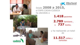 1.418 pacientes
2.789 familiares ,
y 737 duelos,
y ha realizando un total
de
11.517 visitas y
consultas
Desde 2008 a 2015,
el EAPS CAIXA-CUDECA
ha atendido a
 