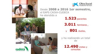 1.523 pacientes
3.011 familiares ,
y 801 duelos,
y ha realizando un total
de
12.490 visitas y
consultas
Desde 2008 a 2016 1er semestre,
el EAPS CAIXA-CUDECA
ha atendido a
 