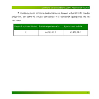 Memoria de actividades 2009. Asociación TEDER
A continuación se presenta las inversiones a las que se hará frente con los
proyectos, así como la ayuda concedida y la ubicación geográfica de las
acciones.
Proyectos presentados
2

Inversión presentada
64.383,63 €

Ayuda concedida
43.750,07 €

41

 