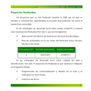 Memoria de actividades 2009. Asociación TEDER

Proyectos finalizados
Los proyectos que se han finalizado durante el 2009 son los que se
detallan a continuación, apuntándose la inversión final realizada, así como la
ayuda final concedida.
En las estrategias de desarrollo local sobre medio ambiente y entorno
rural, los proyectos finalizados han sido 2, que son los siguientes



Adecuación del sistema de iluminación del túnel Acedo-Zúñiga



Plan de actividades en la vía verde del ferrocarril vasco navarro.
Día de la Vía Verde.
Nº de proyectos

Inversión presentada

Ayuda concedida

2

28.815,60 €

27.865,91 €

En las estrategias de desarrollo local sobre calidad de vida y
diversificación, han sido 14 proyectos los finalizados y que aparecen reflejados
en el siguiente listado:



Programación de comercialización y difusión de la trufa y la
truficultura en Tierra Estella.



Ludoteca de Ancín

55

 