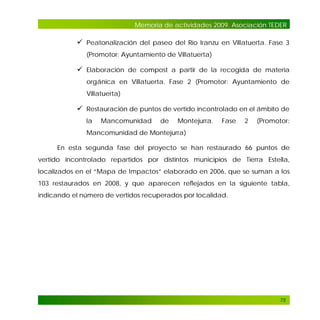 Memoria de actividades 2009. Asociación TEDER

 Peatonalización del paseo del Río Iranzu en Villatuerta. Fase 3
(Promotor: Ayuntamiento de Villatuerta)

 Elaboración de compost a partir de la recogida de materia
orgánica en Villatuerta. Fase 2 (Promotor: Ayuntamiento de
Villatuerta)

 Restauración de puntos de vertido incontrolado en el ámbito de
la

Mancomunidad

de

Montejurra.

Fase

2

(Promotor:

Mancomunidad de Montejurra)
En esta segunda fase del proyecto se han restaurado 66 puntos de
vertido incontrolado repartidos por distintos municipios de Tierra Estella,
localizados en el “Mapa de Impactos” elaborado en 2006, que se suman a los
103 restaurados en 2008, y que aparecen reflejados en la siguiente tabla,
indicando el número de vertidos recuperados por localidad.

75

 