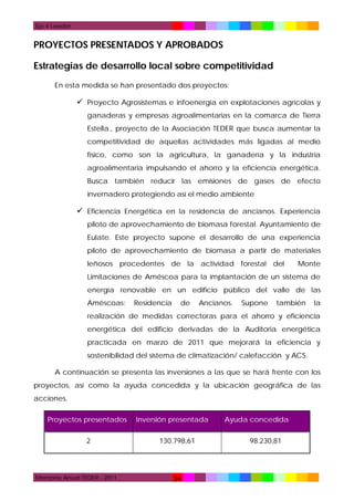 Eje 4 Leader

PROYECTOS PRESENTADOS Y APROBADOS
Estrategias de desarrollo local sobre competitividad
En esta medida se han presentado dos proyectos:

 Proyecto Agrosistemas e infoenergía en explotaciones agrícolas y
ganaderas y empresas agroalimentarias en la comarca de Tierra
Estella., proyecto de la Asociación TEDER que busca aumentar la
competitividad de aquellas actividades más ligadas al medio
físico, como son la agricultura, la ganadería y la industria
agroalimentaria impulsando el ahorro y la eficiencia energética.
Busca también reducir las emisiones de gases de efecto
invernadero protegiendo así el medio ambiente

 Eficiencia Energética en la residencia de ancianos. Experiencia
piloto de aprovechamiento de biomasa forestal. Ayuntamiento de
Eulate. Este proyecto supone el desarrollo de una experiencia
piloto de aprovechamiento de biomasa a partir de materiales
leñosos procedentes de la actividad forestal del

Monte

Limitaciones de Améscoa para la implantación de un sistema de
energía renovable en un edificio público del valle de las
Améscoas:

Residencia

de

Ancianos.

Supone

también

la

realización de medidas correctoras para el ahorro y eficiencia
energética del edificio derivadas de la Auditoria energética
practicada en marzo de 2011 que mejorará la eficiencia y
sostenibilidad del sistema de climatización/ calefacción y ACS.
A continuación se presenta las inversiones a las que se hará frente con los
proyectos, así como la ayuda concedida y la ubicación geográfica de las
acciones.
Proyectos presentados
2

Memoria Anual TEDER - 2011

Inversión presentada
130.798,61

24

Ayuda concedida
98.230,81

 
