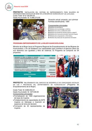 Memoria anual2021-Huancavelica.pdf