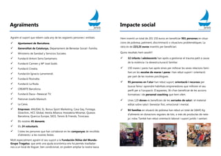 Agraïments
Agraïm el suport que rebem cada any de les següents persones i entitats:
 Ajuntament de Barcelona.
 Generalitat de Catalunya, Departament de Benestar Social i Família.
 Ministerio de Sanidad y Servicios Sociales.
 Fundació Antoni Serra Santamans.
 Fundació Carmen y Mª José Godó.
 Fundació Creatia.
 Fundación Ignacio Larramendi.
 Fundació Roviralta.
 Fundació La Roda.
 CREARTE Barcelona.
 Fundació Ítaca—Newscat TV.
 Patronat Josefa Maresch.
 La Caixa.
 Empreses: ANUDAL SL, Bonus Sport Marketing, Casa Gay, Fontaga,
Gineclinic, HCC Global, Hestia Alliance, Hostaleria Miramar, Quesos
Barcelona, Quercus Europe, SECE, Tennis & Friends, Trovicasa.
 Els nostres 45 donants.
 Els 24 voluntaris.
 I totes les persones que han col·laborat en les campanyes de recollida
d’aliments i a les nostres festes.
Molt especialment agraïm el seu suport a la Fundación Niños del Mundo-
Grupo Tragaluz, que amb una ajuda econòmica ens ha permès traslladar-
nos a un local de lloguer, ben condicionat, on podem ampliar la nostra tasca.
Impacte social
Hem invertit un total de 201 150 euros en beneficiar 901 persones en situa-
cions de pobresa, patiment, discriminació o situacions problemàtiques. La
ràtio és de 223,25 euros invertits per beneficiari.
Quins resultats hem assolit?
 32 infants i adolescents han après a gestionar el trauma patit a causa
de la violència i la desestructuració familiar.
 150 mares i pares han après eines per millorar les seves relacions fami-
liars en les escoles de mares i pares i han rebut suport i orientació
per part de les nostres psicòlogues.
 95 persones en l’atur han rebut suport, orientació i recursos per
buscar feina i aprendre habilitats emprenedores que milloren el seu
perfil per a l’ocupació. D’aquestes, 36 s’han beneficiat de les accions
formatives i de personal coaching que hem ofert.
 Unes 120 dones es beneficien de les xerrades de salut i el material
editat sobre salut i benestar físic, emocional i mental.
 94 famílies en situació de pobresa han rebut un total de 18445 Kg
d’aliments en donacions regulars de lots, a més de productes de nete-
ja i roba. També han rebut orientació laboral i suport jurídic i sanitari.
 