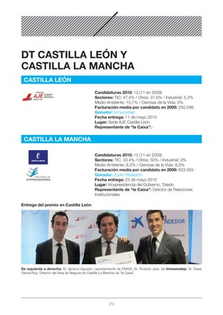 DT CASTILLA LEÓN Y
CASTILLA LA MANCHA
 CASTILLA LEÓN

                                            Candidaturas 2010: 12 (1...