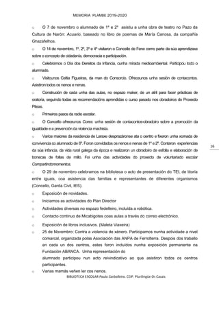 BIBLIOTECA ESCOLAR Paula Carballeira. CEIP. Plurilingüe Os Casais
MEMORIA PLAMBE 2019-2020
16
o O 7 de novembro o alumnado de 1º e 2º asistiu a unha obra de teatro no Pazo da
Cultura de Narón: Acuario, baseado no libro de poemas de María Canosa, da compañía
Ghazafelhos.
o O 14 de novembro, 1º, 2º, 3º e 4º visitaron o Concello de Fene como parte da súa aprendizaxe
sobre o concepto de cidadanía, democracia e participación.
o Celebramos o Día dos Dereitos da Infancia, cunha mirada medioambiental. Participou todo o
alumnado.
o Visitounos Celtia Figueiras, da man do Consorcio. Ofreceunos unha sesión de contacontos.
Asistiron todos os nenos e nenas.
o Construción de cada unha das aulas, no espazo maker, de un atril para facer prácticas de
oratoria, seguindo todas as recomendacións aprendidas o curso pasado nos obradoiros do Proxecto
Piteas.
o Primeiros pasos da radio escolar.
o O Concello ofreceunos Cores: unha sesión de contacontos-obradoiro sobre a promoción da
igualdade e a prevención da violencia machista.
o Varios maiores da residencia de Laraxe desprazáronse ata o centro e fixeron unha xornada de
convivencia co alumnado de 6º. Foron convidados os nenos e nenas de 1º e 2º. Contaron experiencias
da súa infancia, da vida rural galega da época e realizaron un obradoiro de esfolla e elaboración de
bonecas de follas de millo. Foi unha das actividades do proxecto de voluntariado escolar
Compartindomomentos.
o O 29 de novembro celebramos na biblioteca o acto de presentación do TEI, de titoría
entre iguais, coa asistencia das familias e representantes de diferentes organismos
(Concello, Garda Civil, IES).
o Exposición de novidades.
o Iniciamos as actividades do Plan Director
o Actividades diversas no espazo fedelleiro, incluída a robótica.
o Contacto continuo de Micabigotes coas aulas a través do correo electrónico.
o Exposición de libros inclusivos. (Maleta Viaxeira)
o 25 de Novembro: Contra a violencia de xénero. Participamos nunha actividade a nivel
comarcal, organizada polas Asociación das ANPA de Ferrolterra. Despois dos traballo
en cada un dos centros, estes foron incluídos nunha exposición permanente na
Fundación ABANCA. Unha representación do
alumnado participou nun acto reivindicativo ao que asistiron todos os centros
participantes.
o Varias mamás veñen ler cos nenos.
 