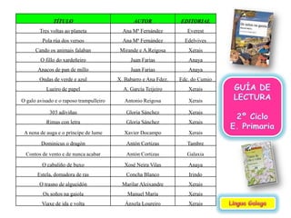 Memoria Biblioteca 07 08 Imaxes